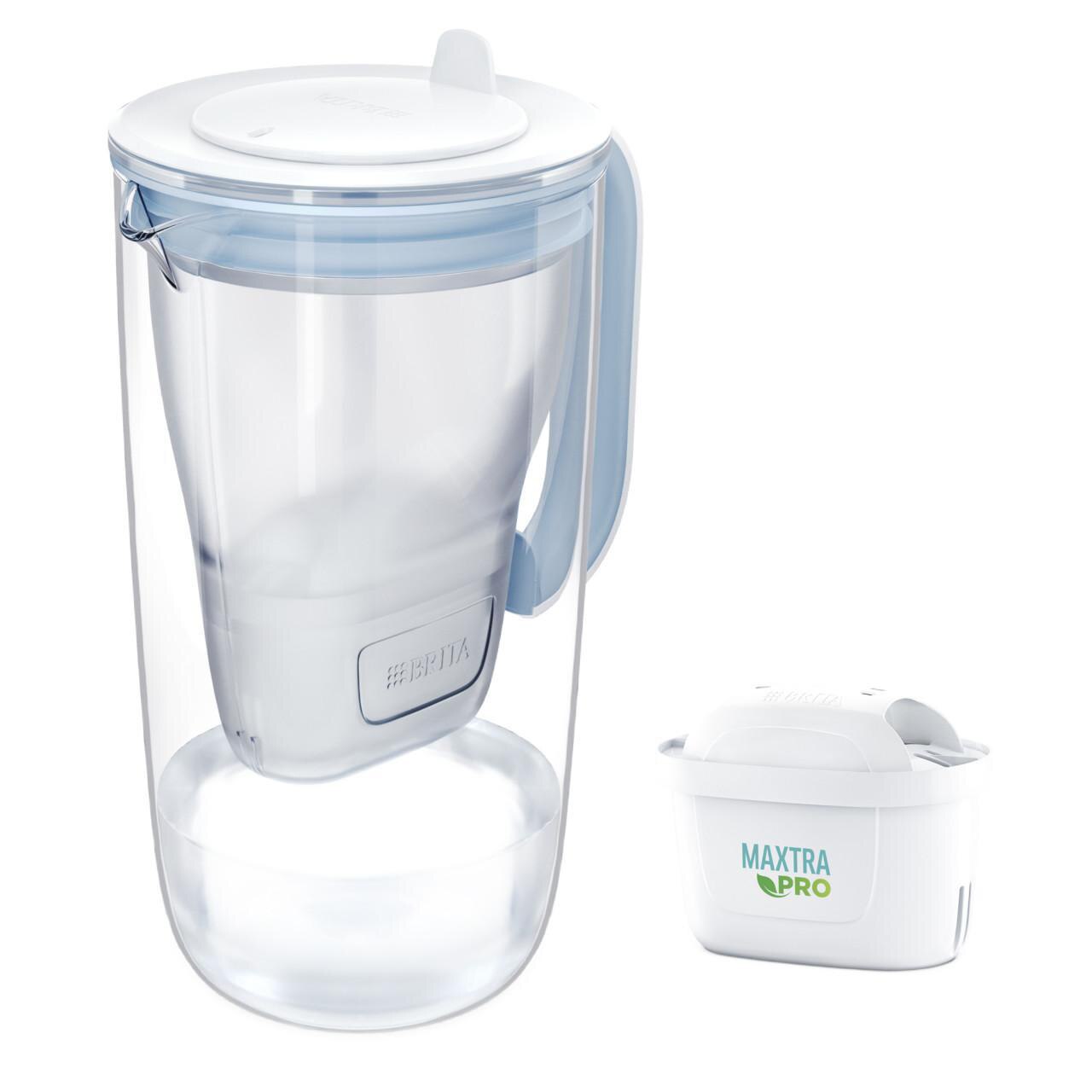 Set cana filtranta Brita Sticla