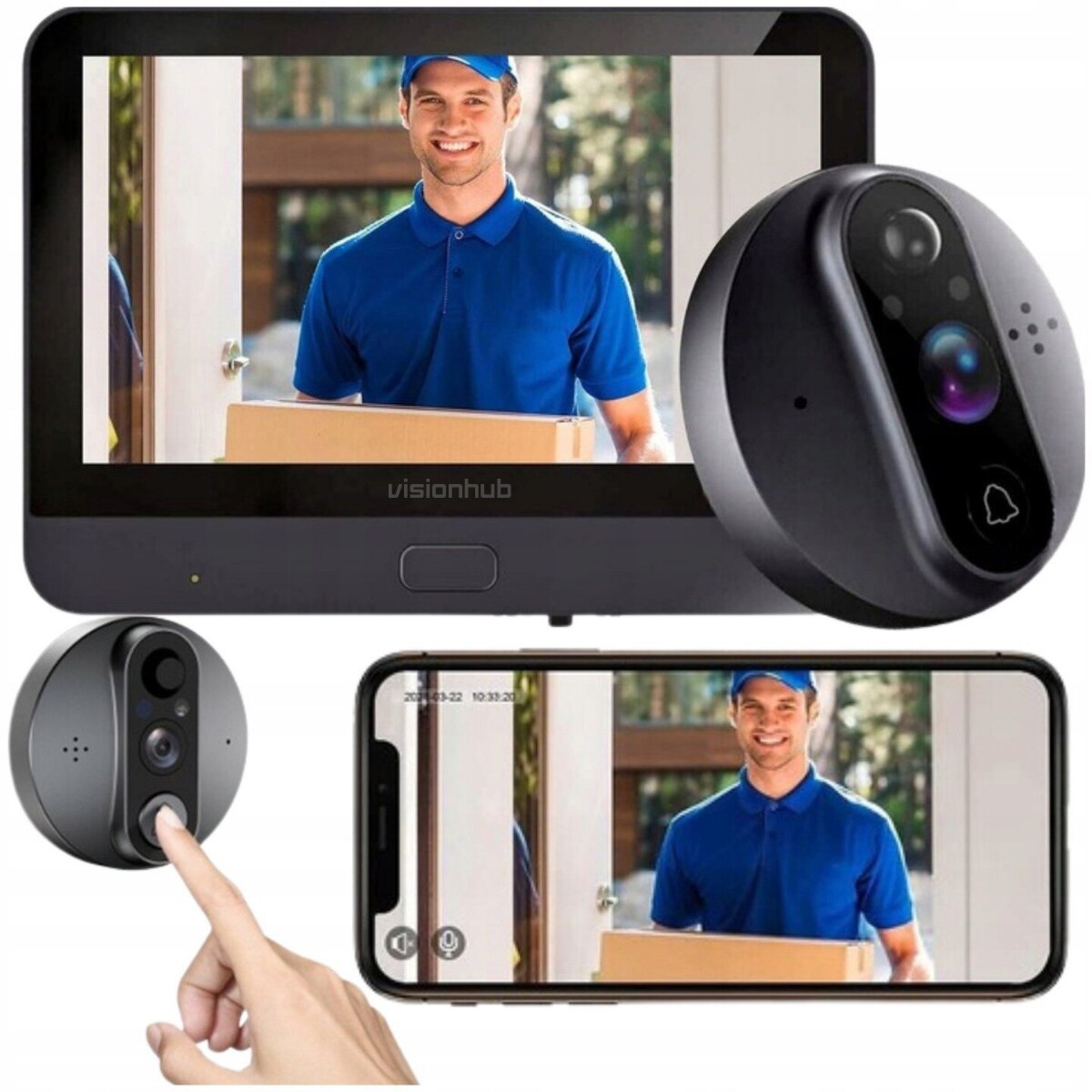 Vizor Video Inteligent Wi-Fi VisionHub®