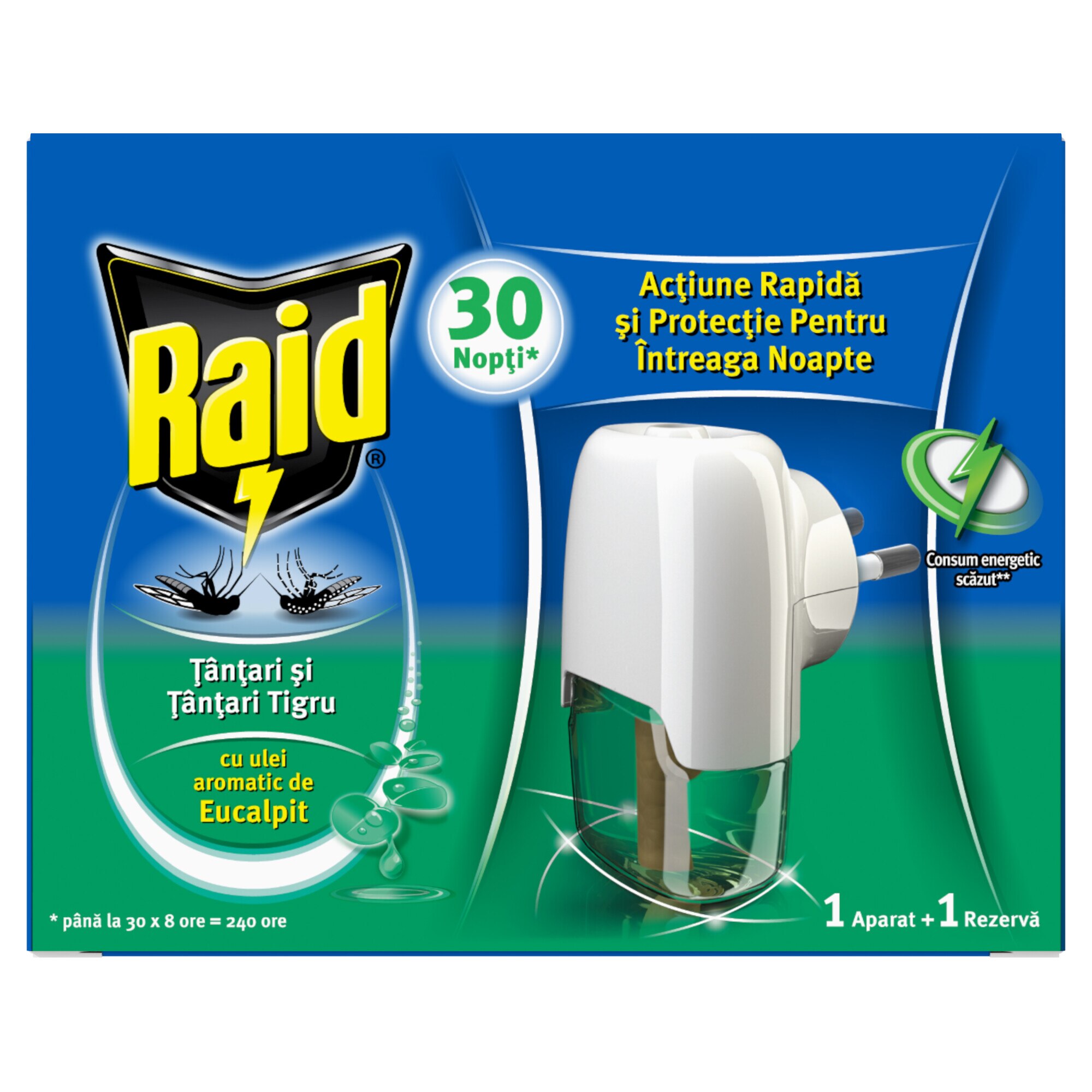 Aparat Raid Liquid Eucalipt