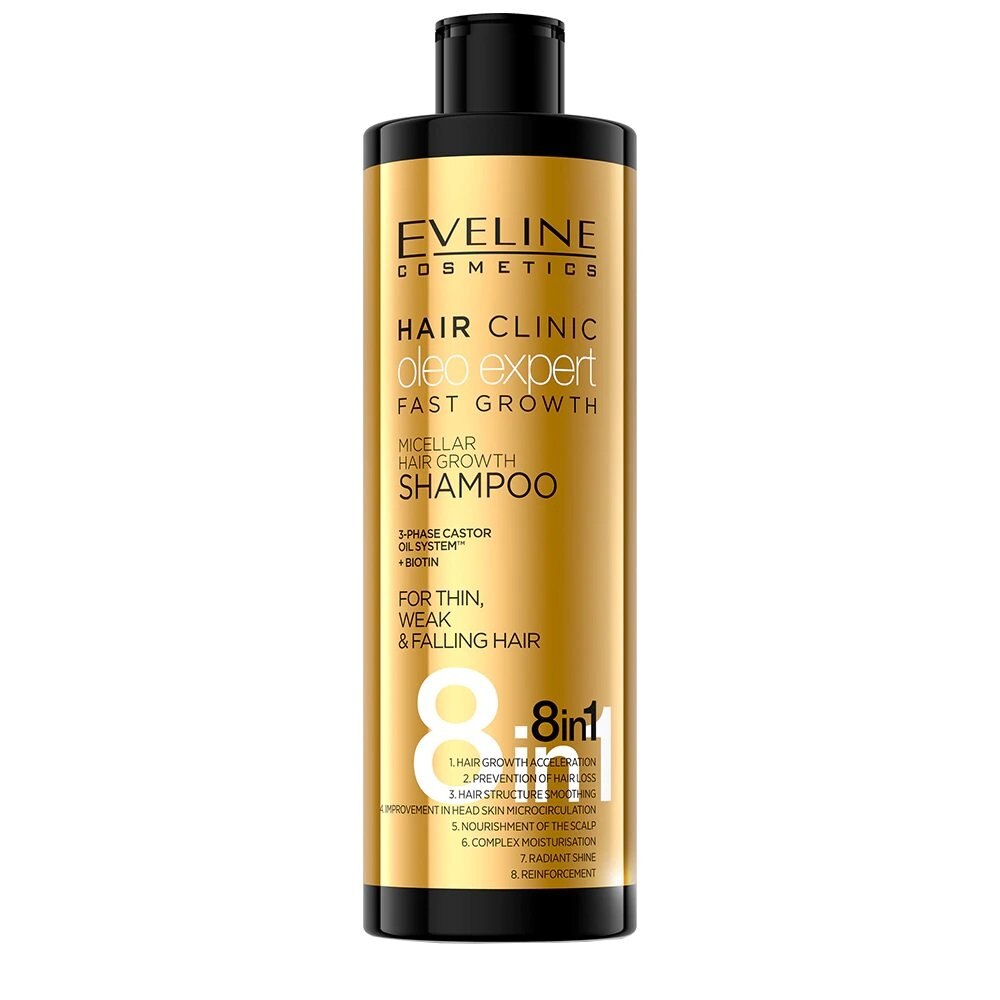 Eveline Hair Clinic Fast Growth