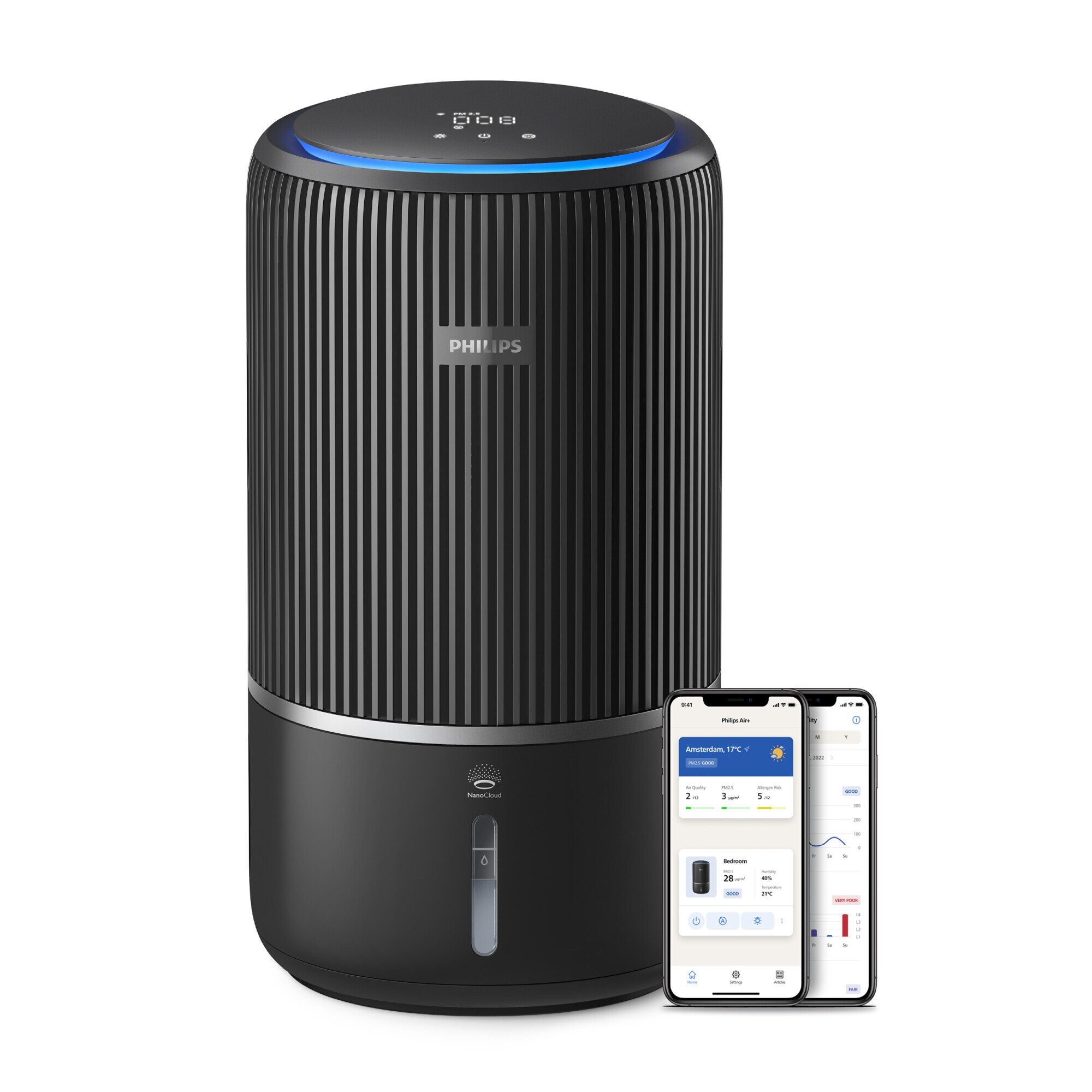 Philips seria 3400 AC3421/13