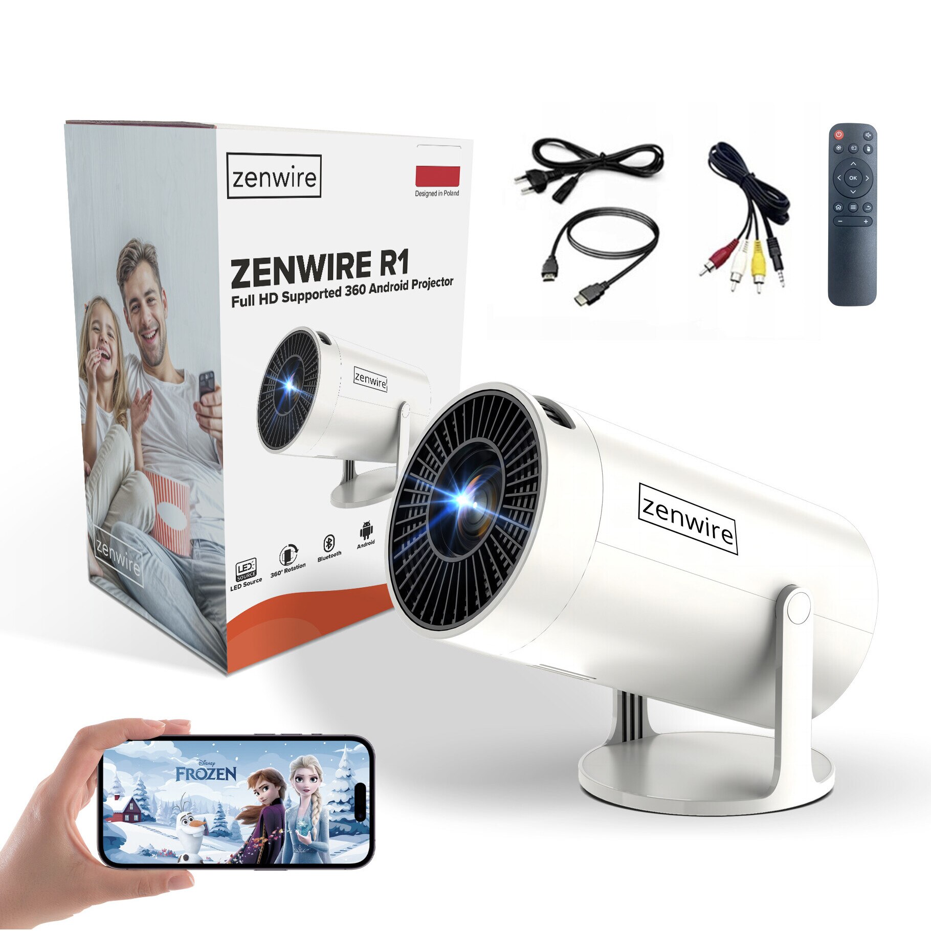 Zenwire R1