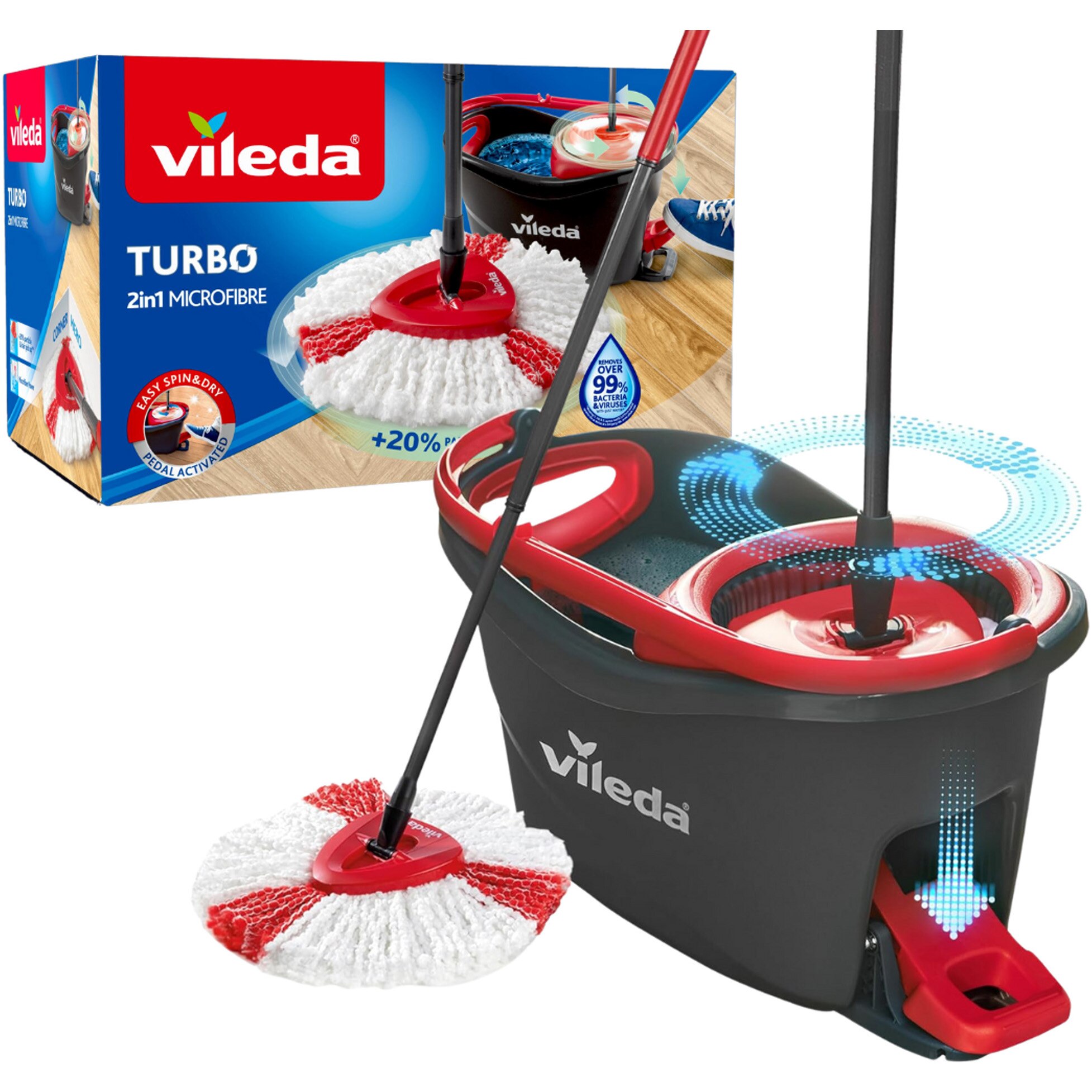 Vileda Easy Wring Turbo