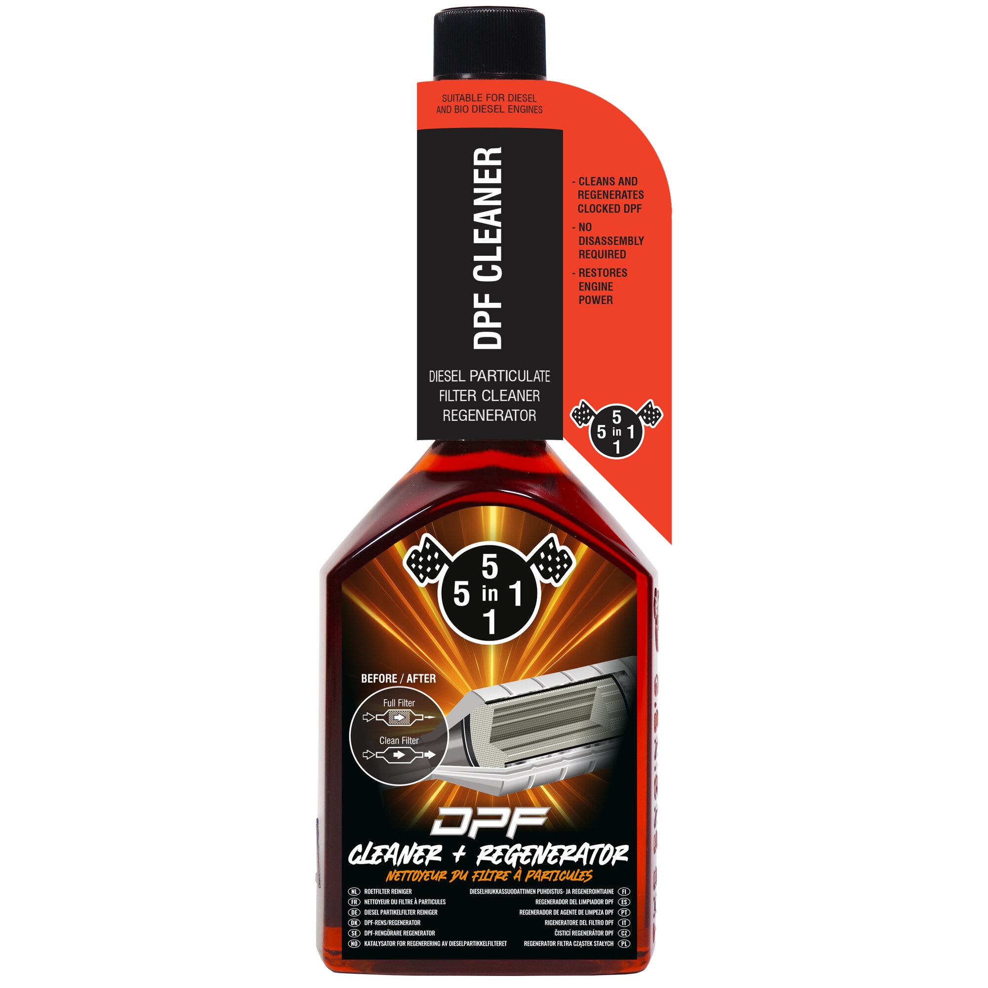 Aditiv Solutie Curatare/Regenerare DPF 5in1