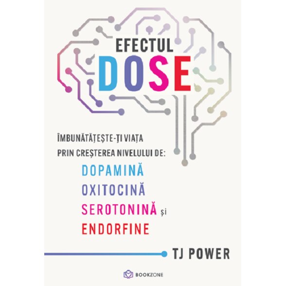 Efectul Dose