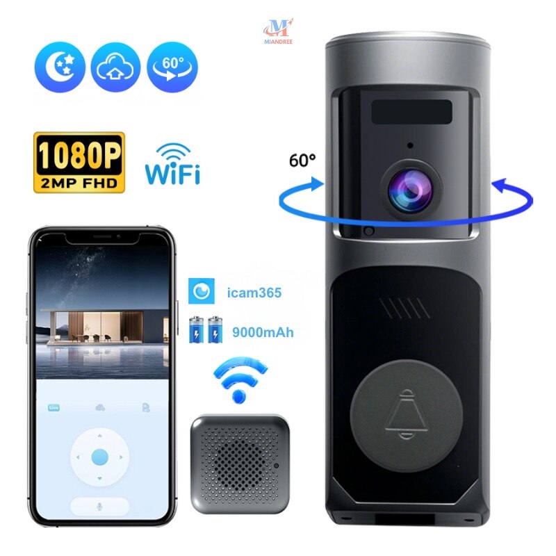 Sonerie video MIANDREE iCam365