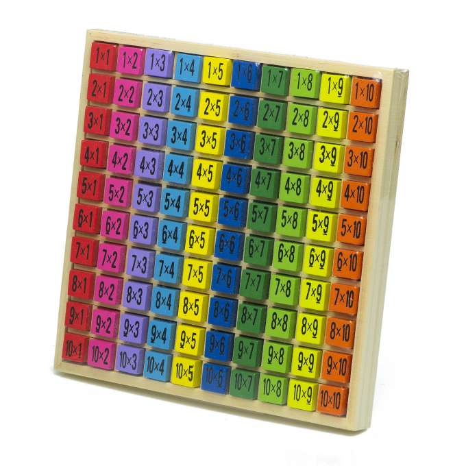 Joc Tablă Înmulțiri Wooden Toys