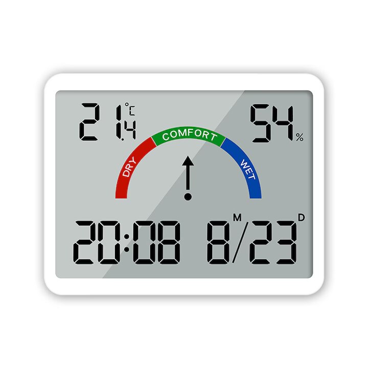 MNK-Tech887 Indicator Comfort